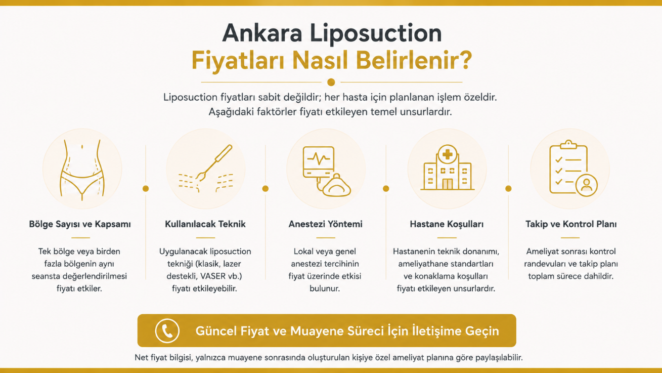 Ankara liposuction fiyatları nasıl belirlenir