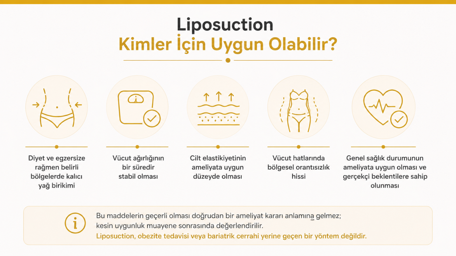 Liposuction kimler için uygun olabilir