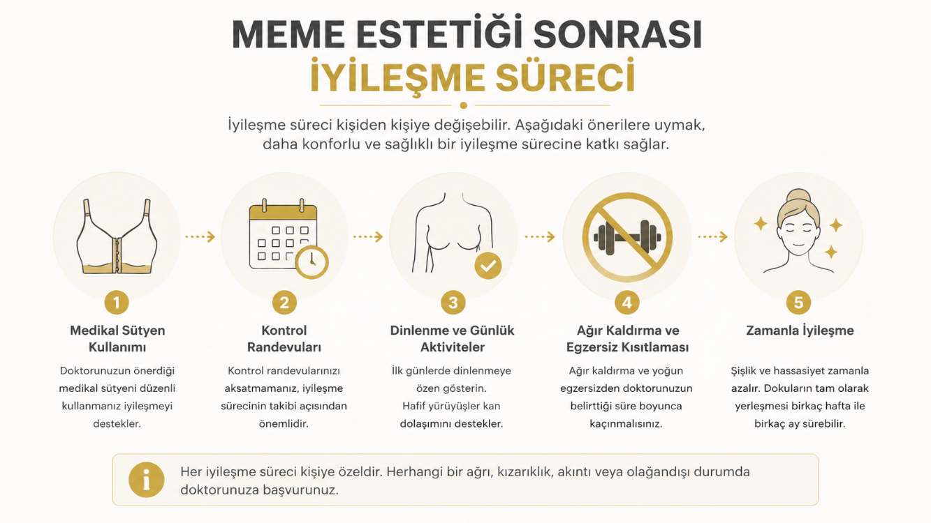 Meme estetiği sonrası iyileşme süreci