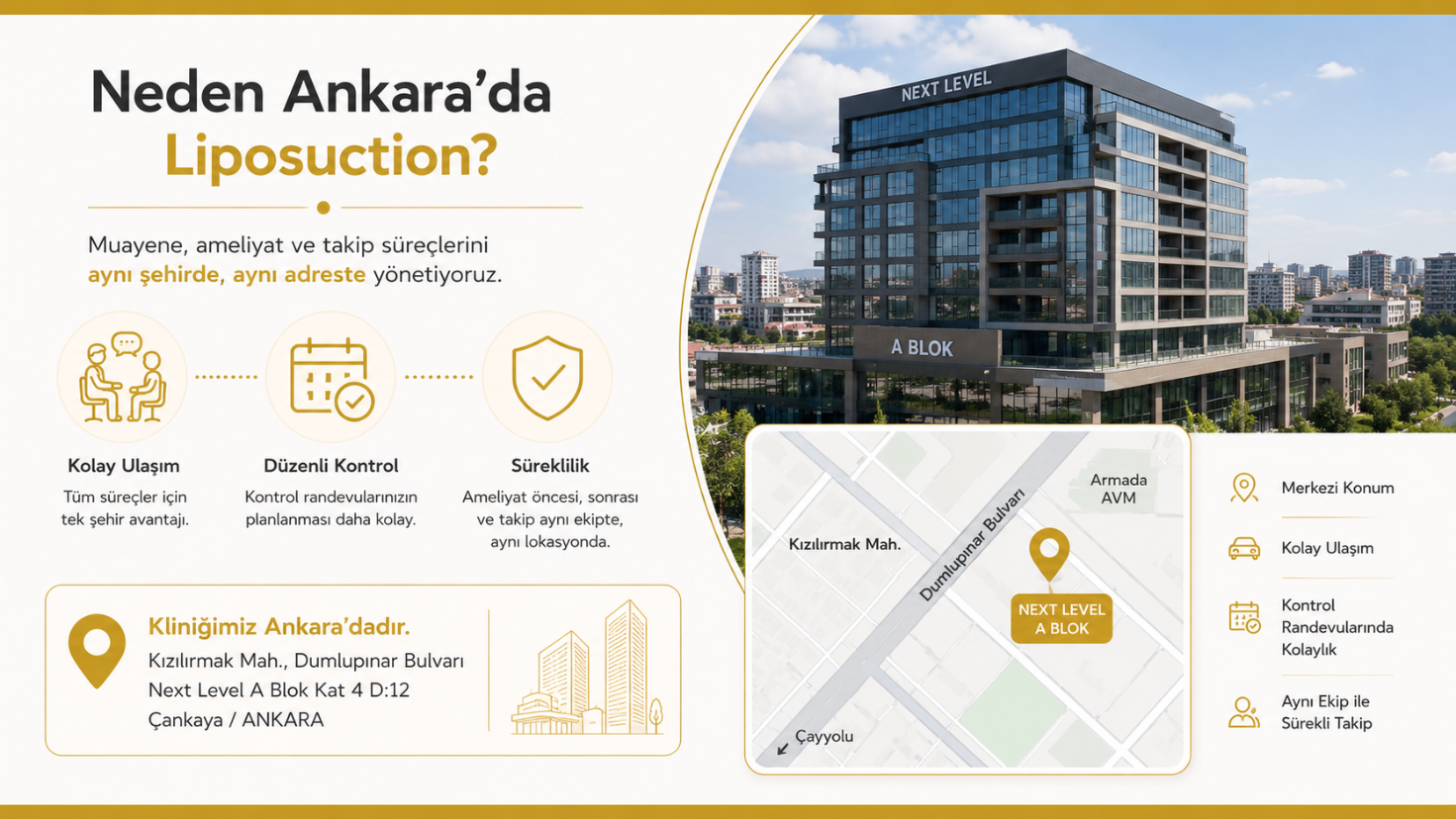 Neden Ankara'da liposuction